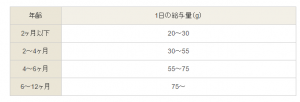 catkonekosesshu