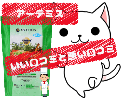 20 アーテミスのキャットフードのいい口コミと悪い口コミ